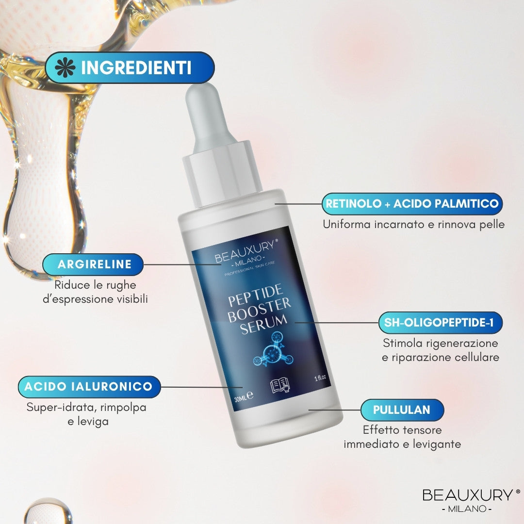 Kit Tris Booster Antiage Retinolo, Peptidi e Collagene - Rimpolpante e Rigenerante per Rughe e Segni d’Espressione - Beauxury Milano