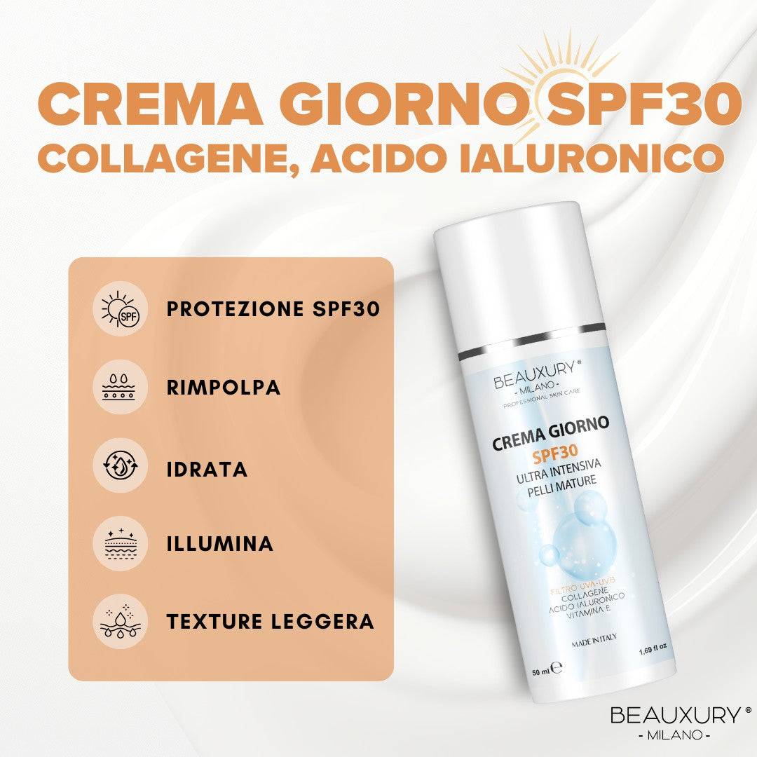 Kit Tris Booster Antiage Retinolo, Peptidi e Collagene - Rimpolpante e Rigenerante per Rughe e Segni d’Espressione - Beauxury Milano