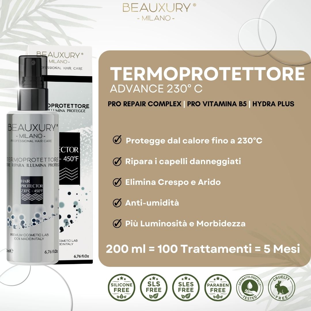 Kit Ricostruzione con Termoprotettore 230° C per Capelli Danneggiati Lisci e Mossi | Pro Vitamin Complex Bundle