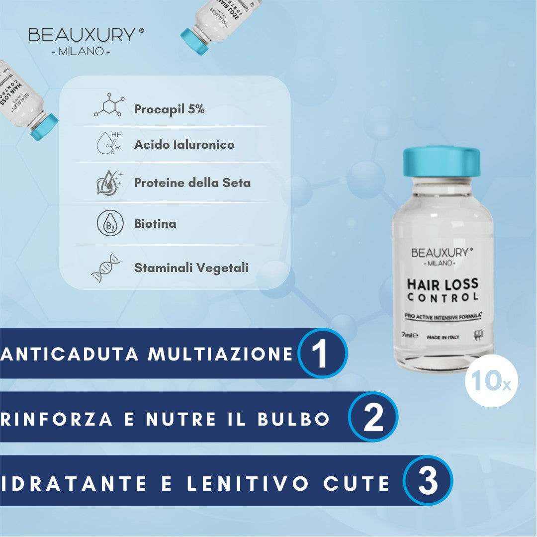 Fiale Anticaduta Hair Loss Control | Procapil 5% | Biotina | Acido Ialuronico...