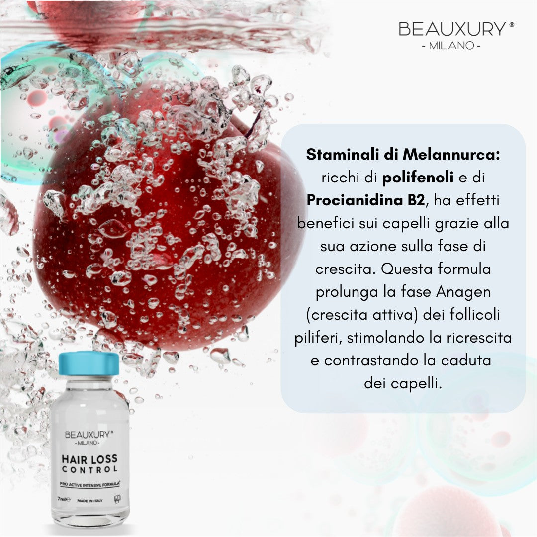 Fiale Anticaduta Hair Loss Control | Procapil 5% | Biotina | Acido Ialuronico...