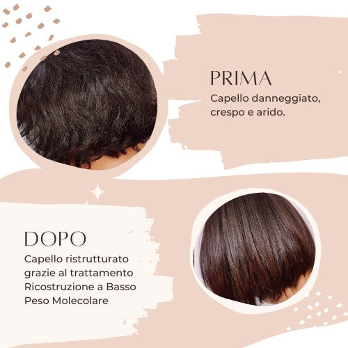 capelli danneggiati trattamento ricostruzione senza siliconi bond complex a basso peso molecolare